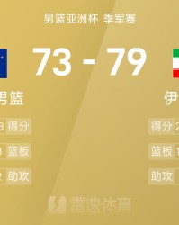 🥉男篮亚洲杯战报：卡泽米16分16板，伊朗79-73击败新西兰夺得第三名